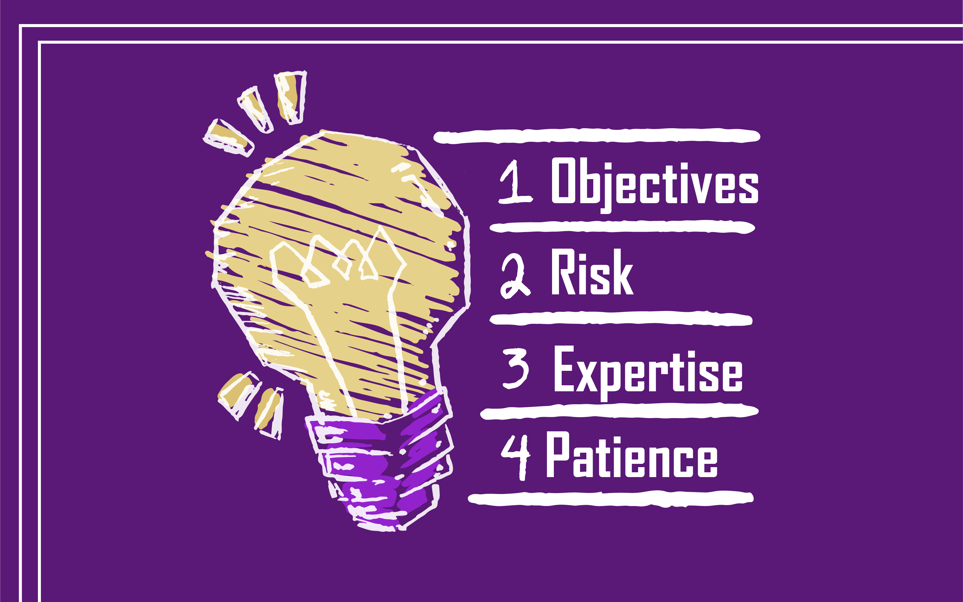 Checklist for successful startup investing in angel and VC markets