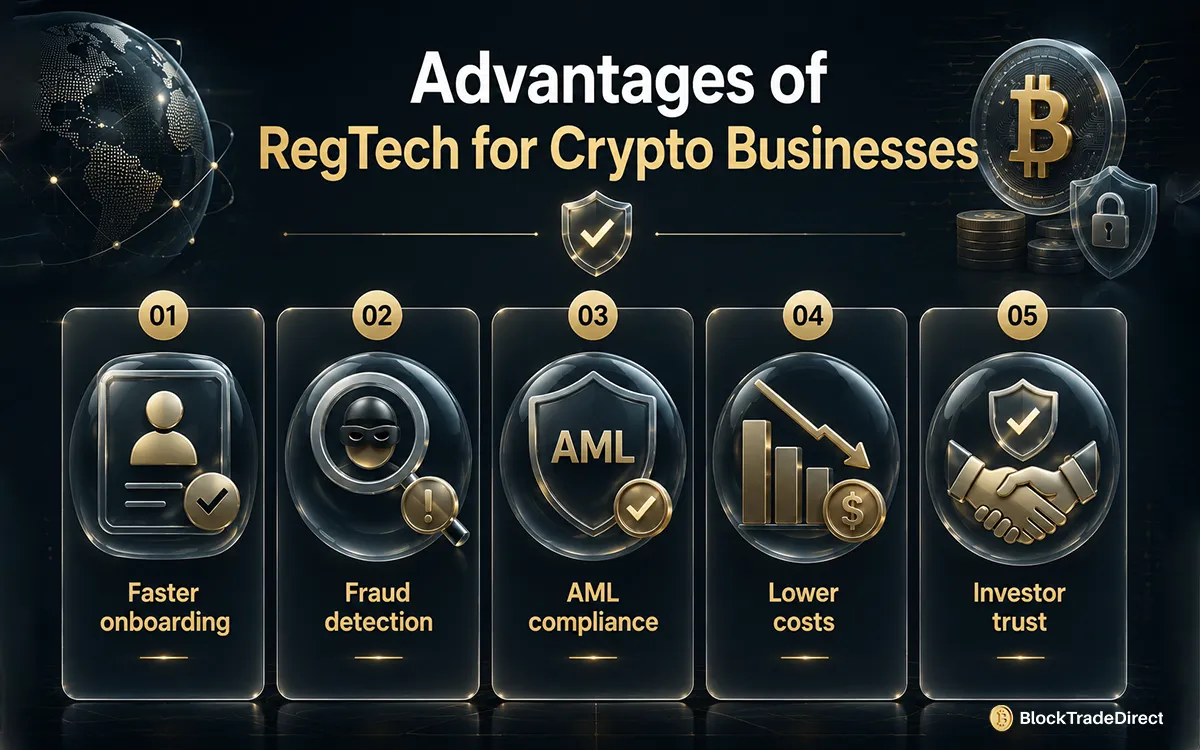 Benefits of RegTech for Crypto Platforms