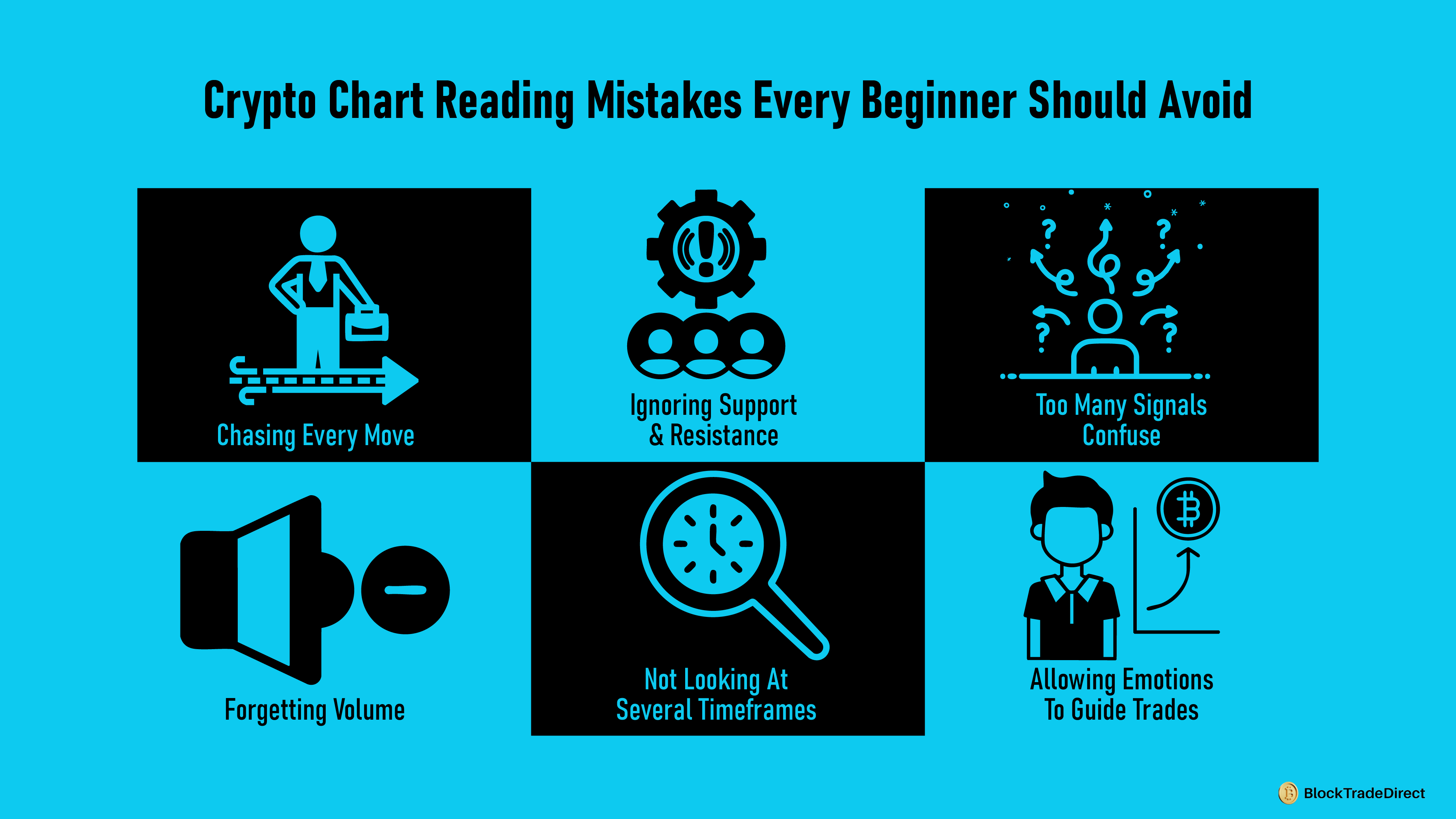 Infographic Image Showing Crypto Chart Reading Mistakes That Every Beginner Should Avoid