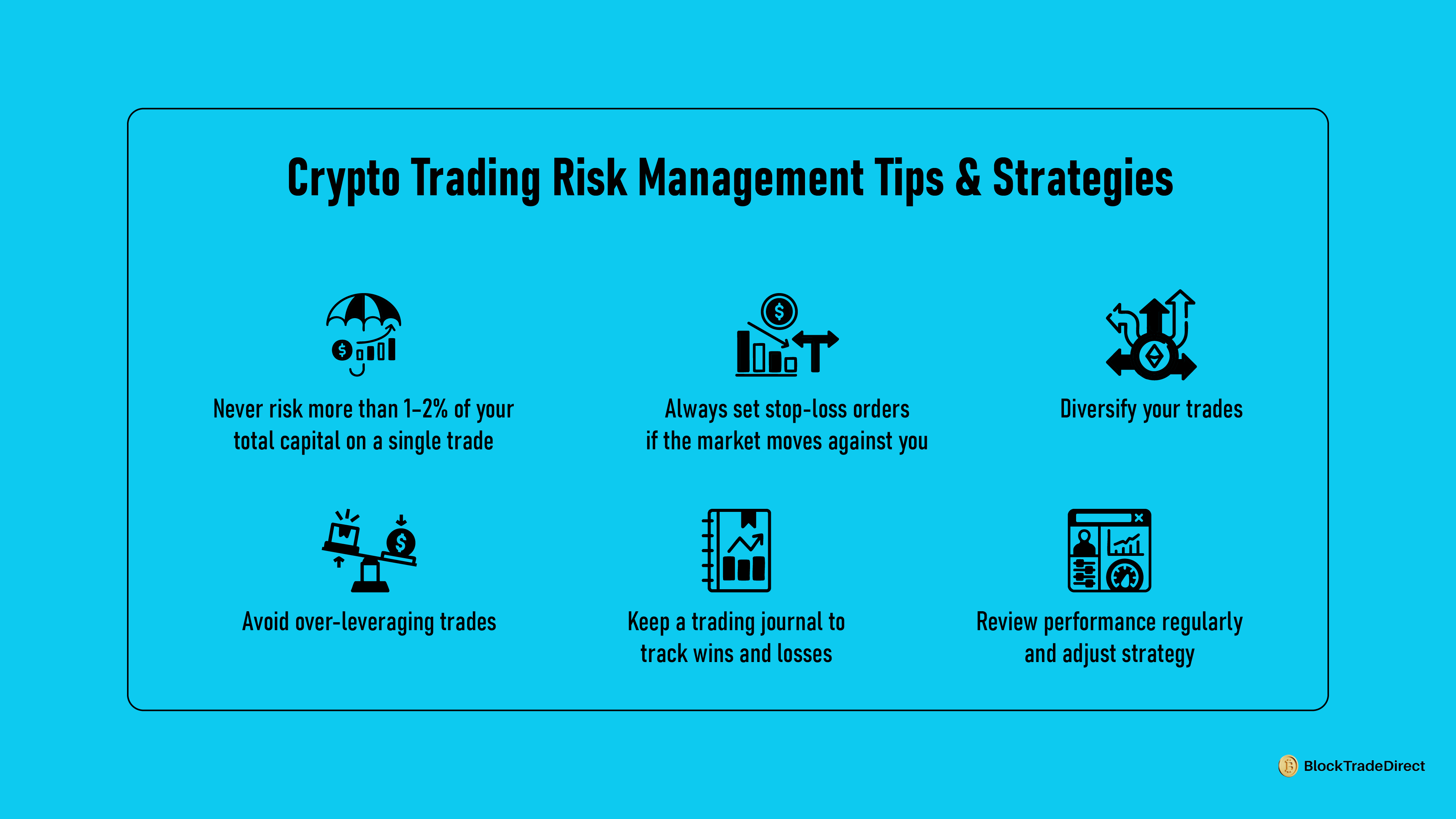 Infographic Image Explaining Crypto Trading Risk Management Tips and Strategies