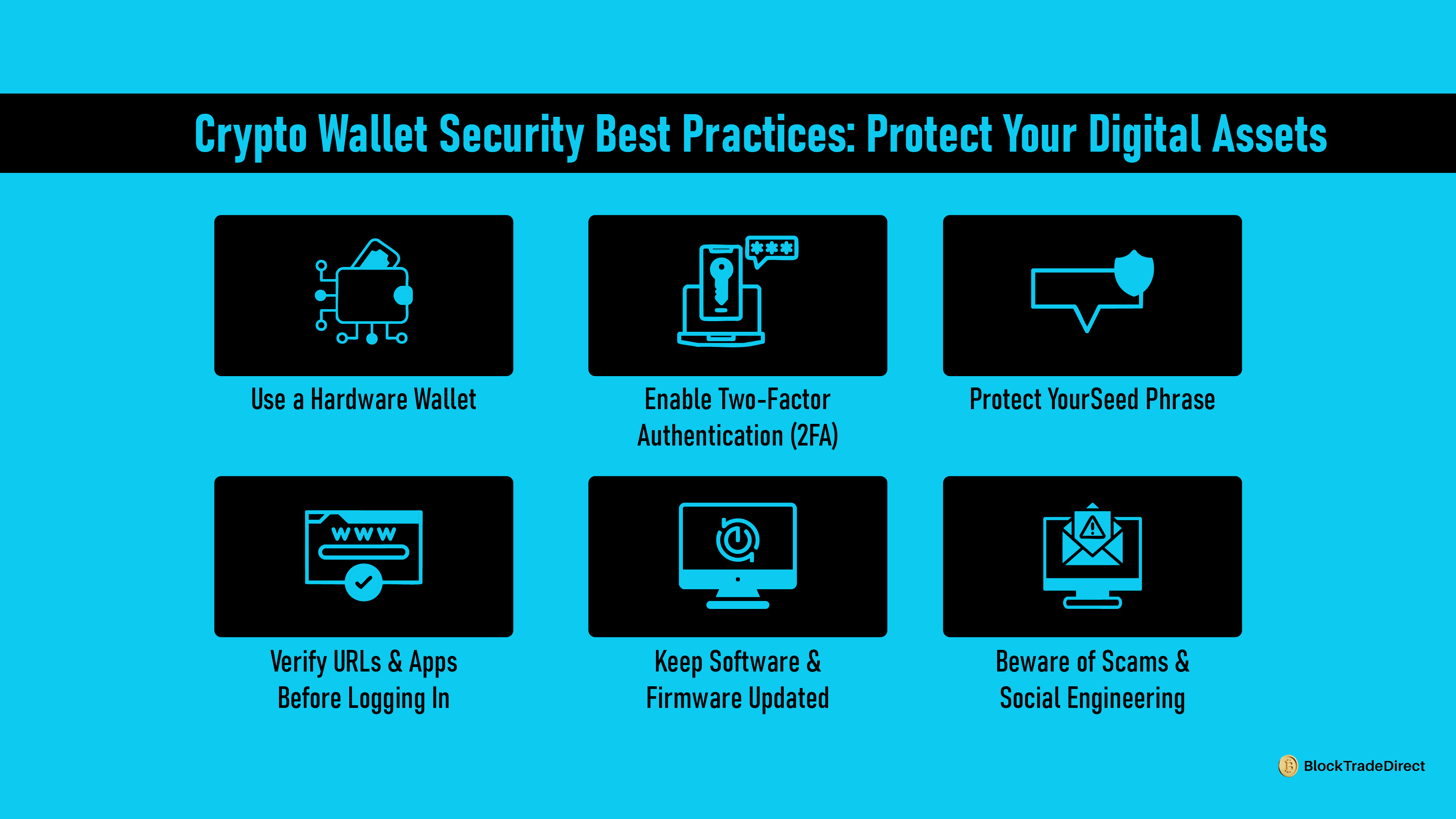 Visual Representation of Crypto Wallet Security Best Practices and Ways to Protect Your Digital Assets