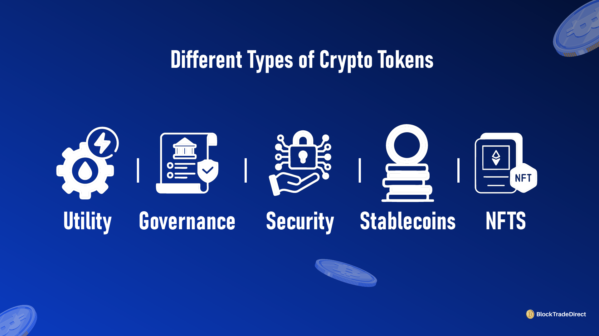 Infographic Showing Different Types of Crypto Tokens