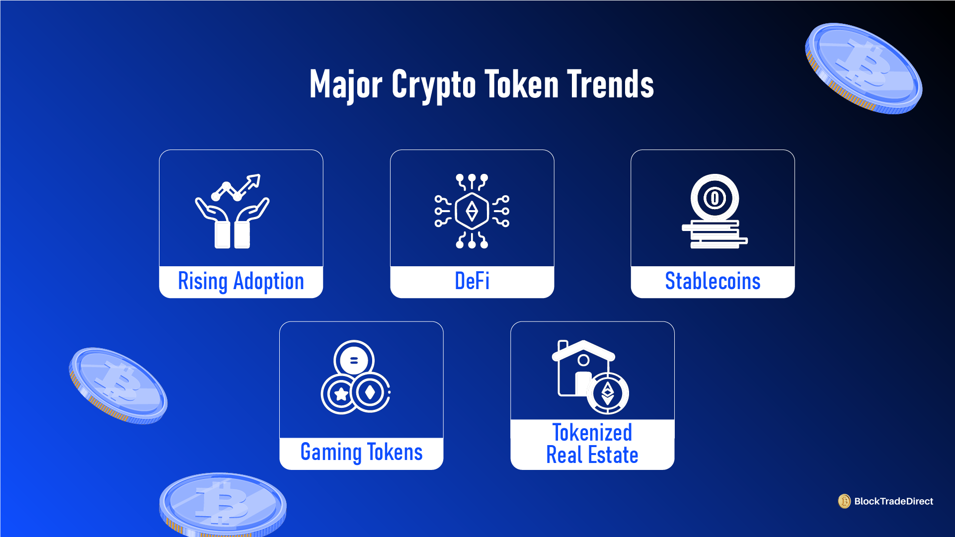 Infographic Showing Crypto Market Trends
