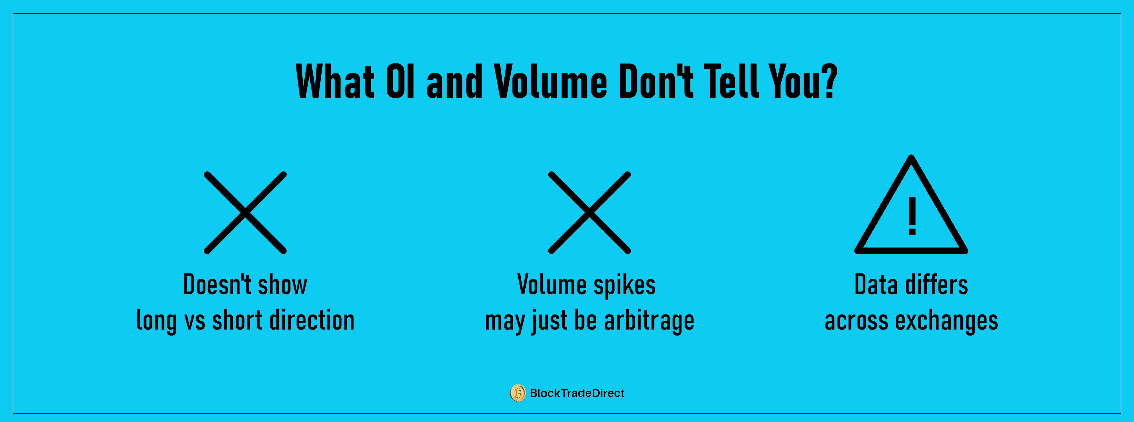 What Open Interest and Volume Don't Tell You?