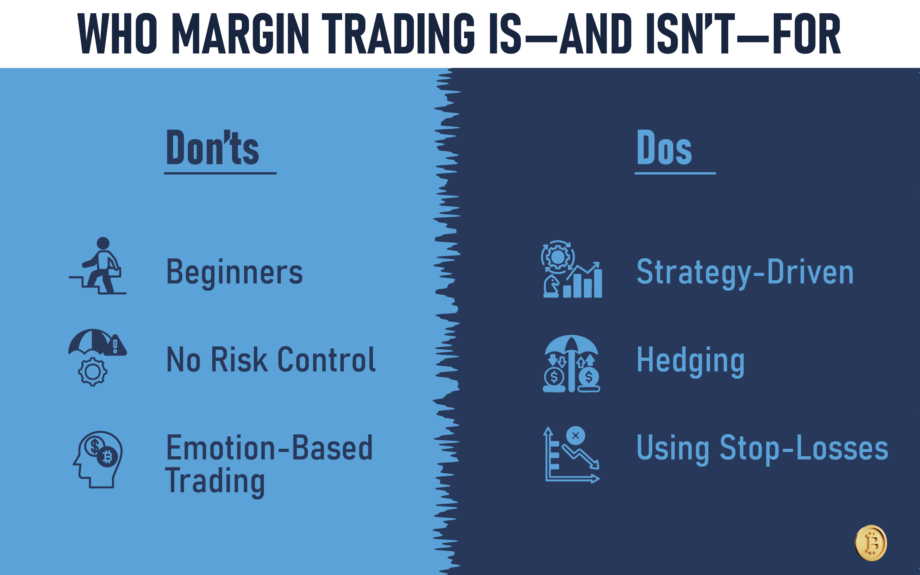 Who Margin Trading Is and Isn’t for
